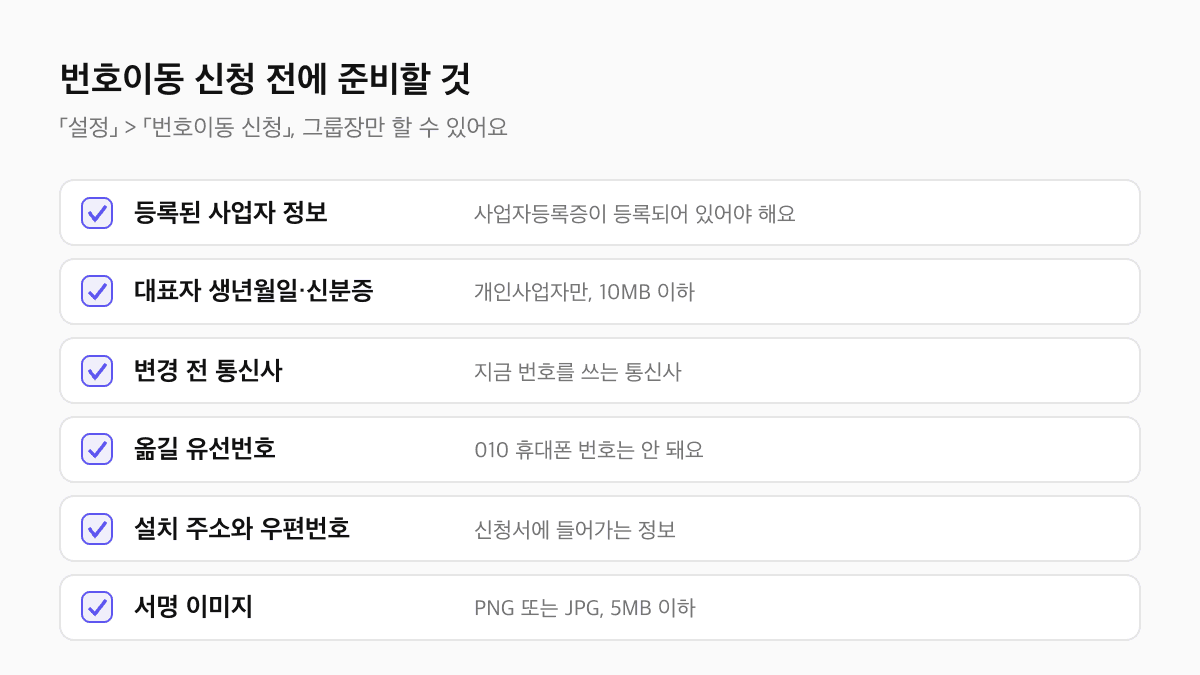 제로콜 번호이동 신청 전 준비물 체크리스트: 등록된 사업자 정보, 개인사업자의 대표자 생년월일과 신분증, 변경 전 통신사, 옮길 유선번호, 설치 주소와 우편번호, 서명 이미지